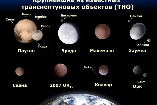 Ссылки тор браузер