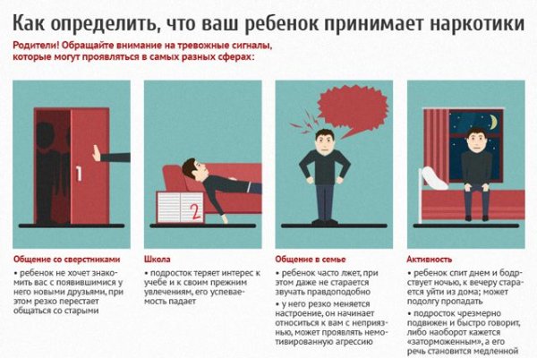 Кракен без впн