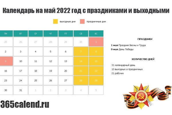 Кракен маркет darknet