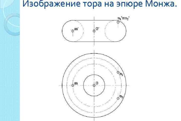 Кракен сайт сегодня