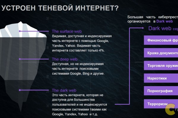 Забыл пароль кракен