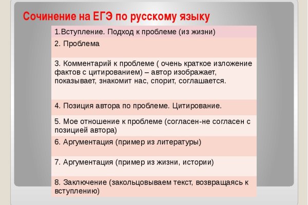 Ссылки на даркнет сайты